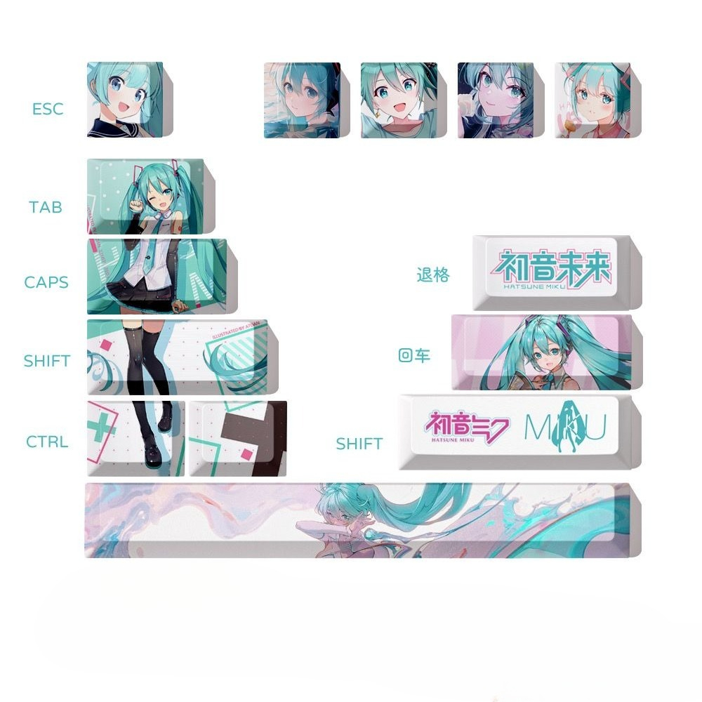 Keyboard Tenkeyless - Klawisze Hatsune Miku, profil OEM, PBT,