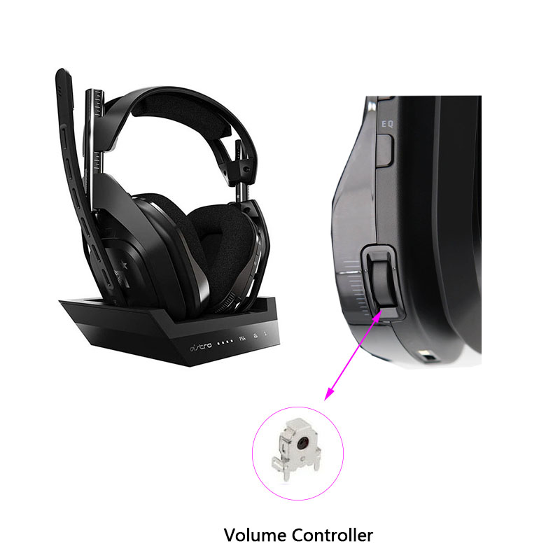 Esports Gaming Earphones - Zamienny regulator głośności zestawów słuchawkowych Astro
