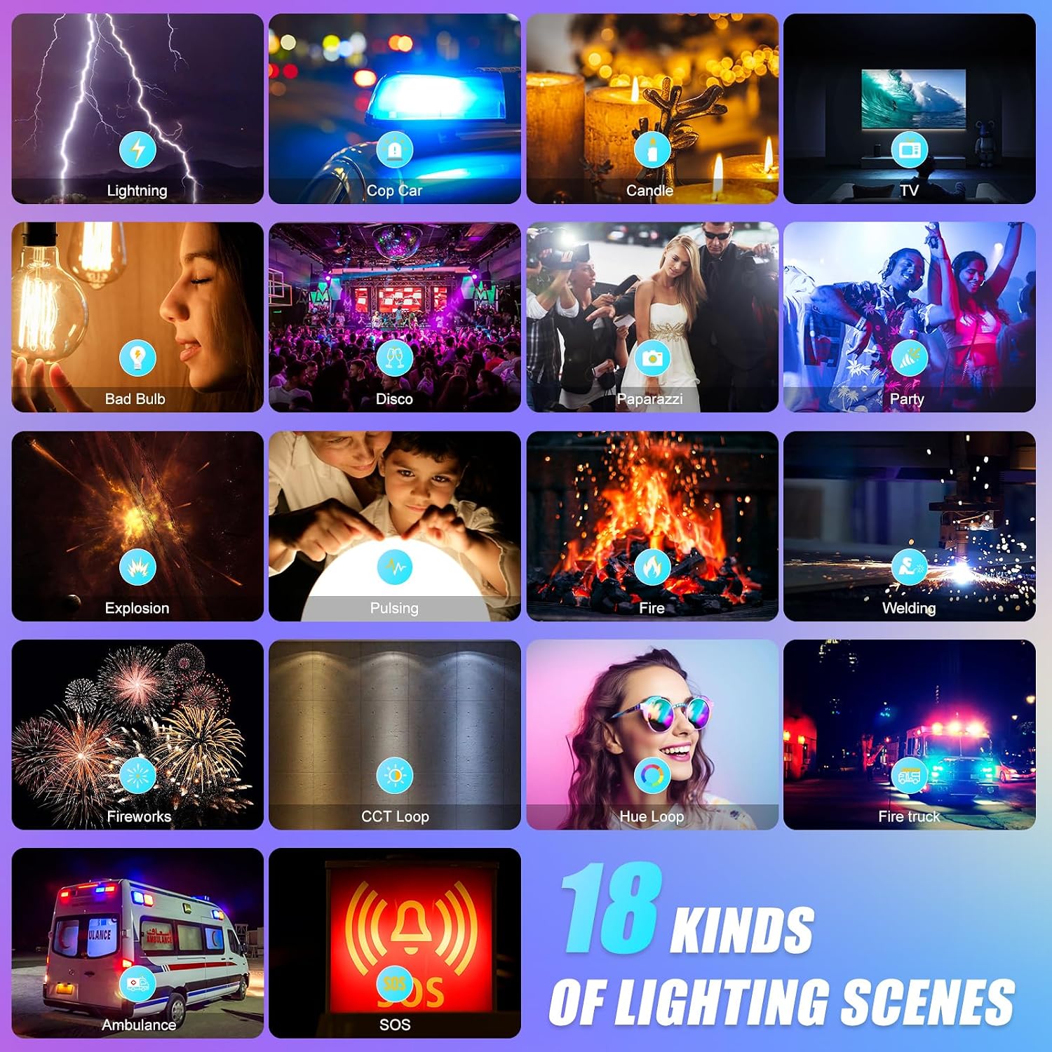 Panel świetlny LED RGB z kontr – Led Light Panel Stream recenzja i cena
