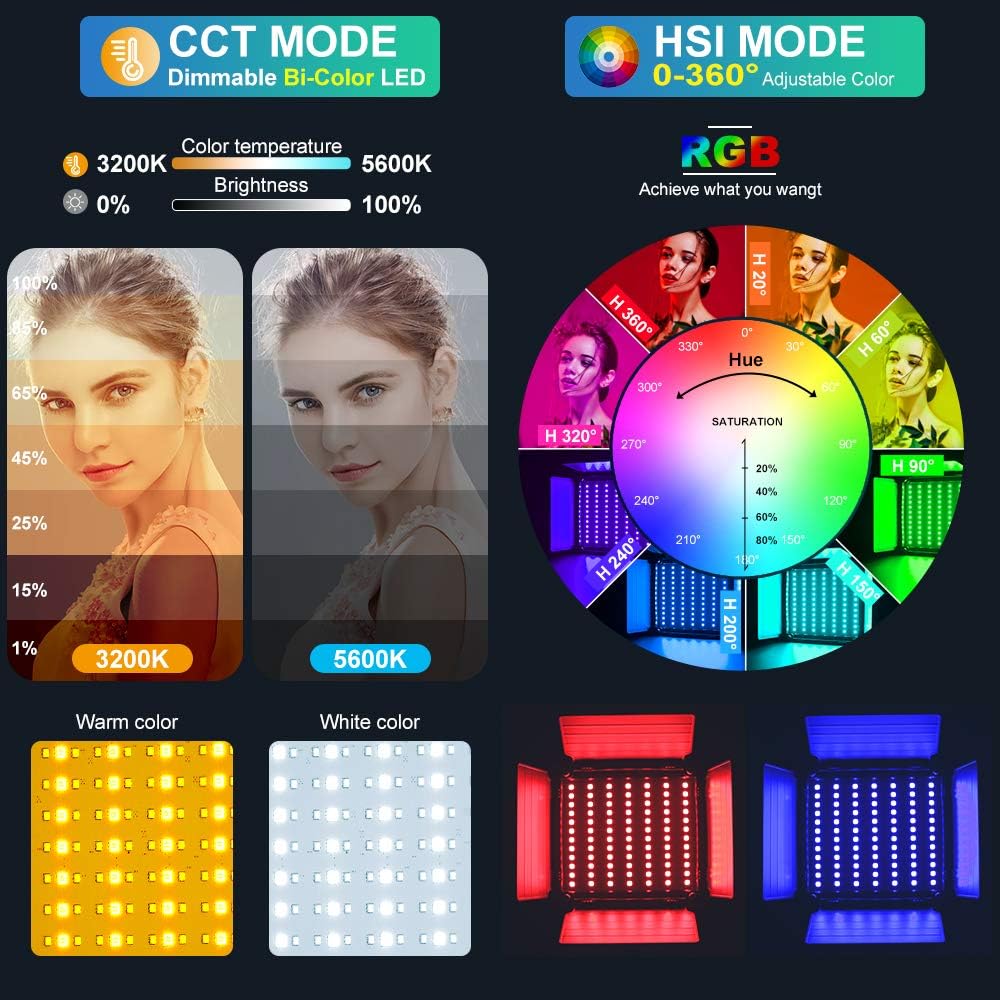 Panel świetlny LED RGB z kontr – Led Light Panel Stream recenzja i cena