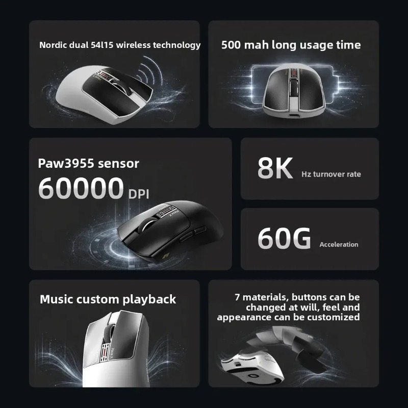IPI Fog HAZEX Mouse Wireless 8 – Mouse Gaming Esports recenzja i cena