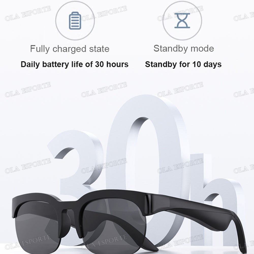 Inteligentne okulary audio do  – Esports Gaming Photo recenzja i cena