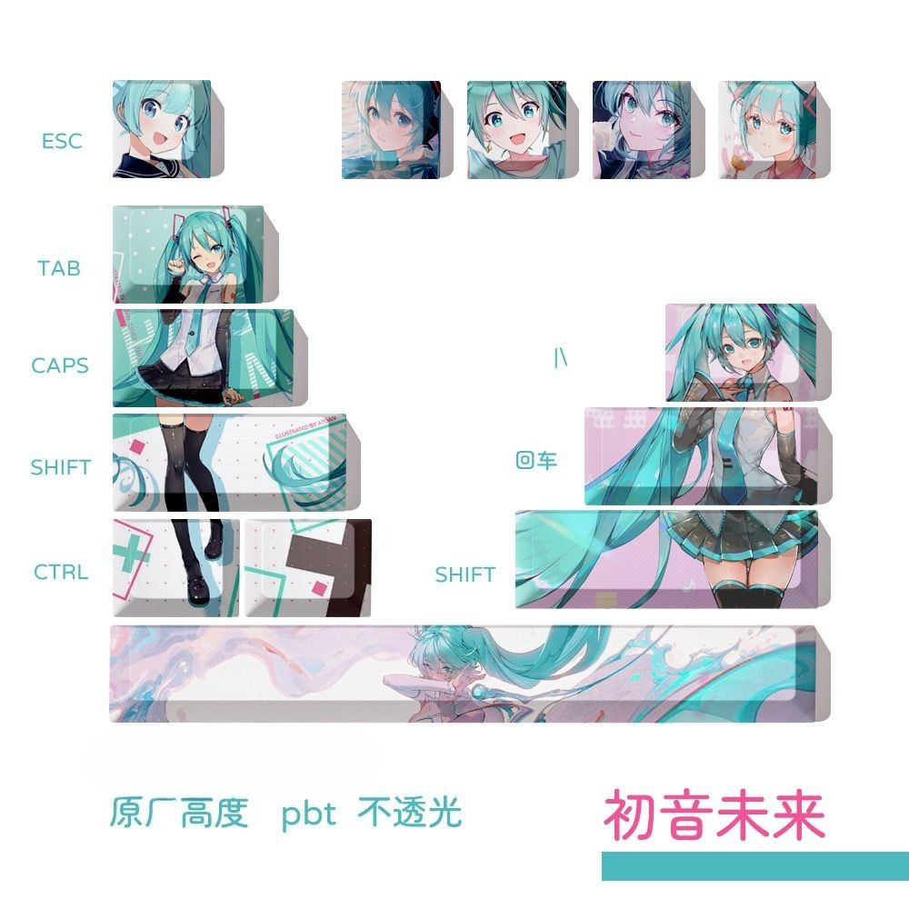 Klawisze Hatsune Miku, profil  – Keyboard Tenkeyless recenzja i cena