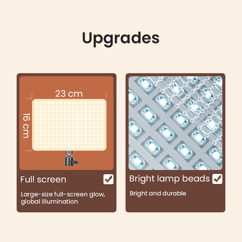 Światło Studio fotograficzne L – Led Light Panel Stream recenzja i cena