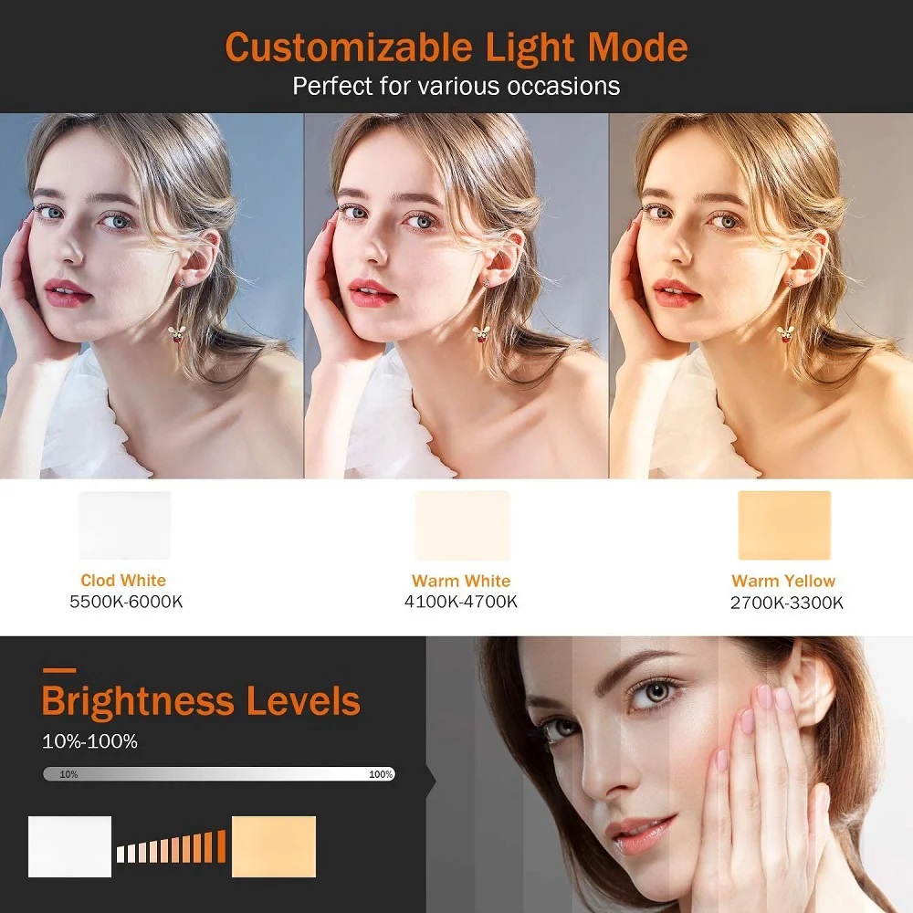10-calowy panel świetlny LED d – Led Light Panel Stream recenzja i cena