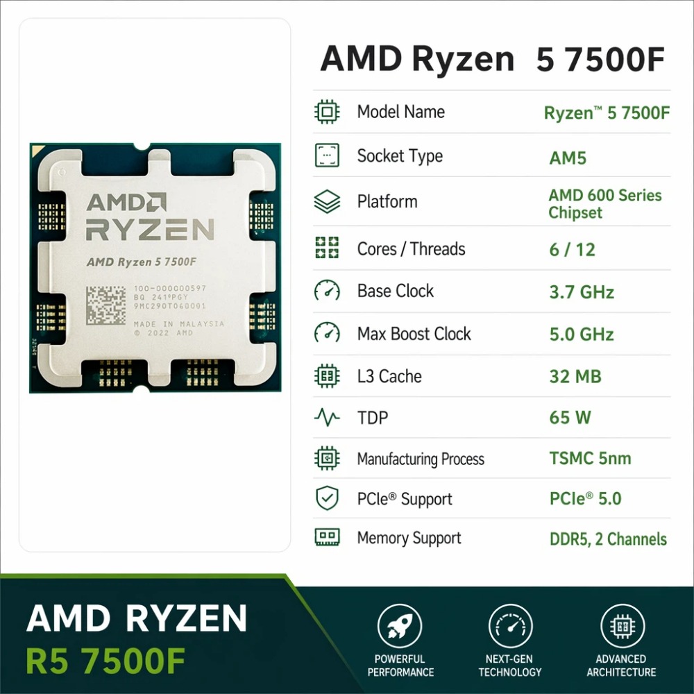 Procesor gamingowy AMD Ryzen 5 – Esports Gaming Brands recenzja i cena