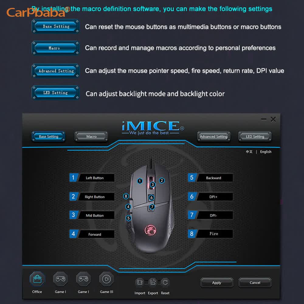 Mysz przewodowa A2T91 do gier, – Esports Gaming Phone recenzja i cena